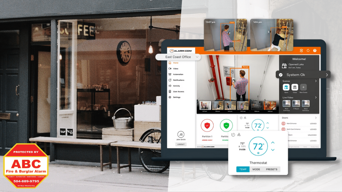 ABC smart business systems